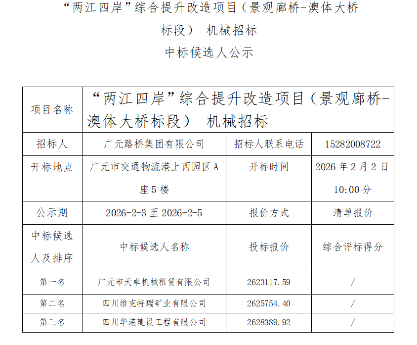 “兩江四岸”綜合提升改造項(xiàng)目(景觀廊橋-澳體大橋標(biāo)段) 機(jī)械招標(biāo)中標(biāo)候選人公示